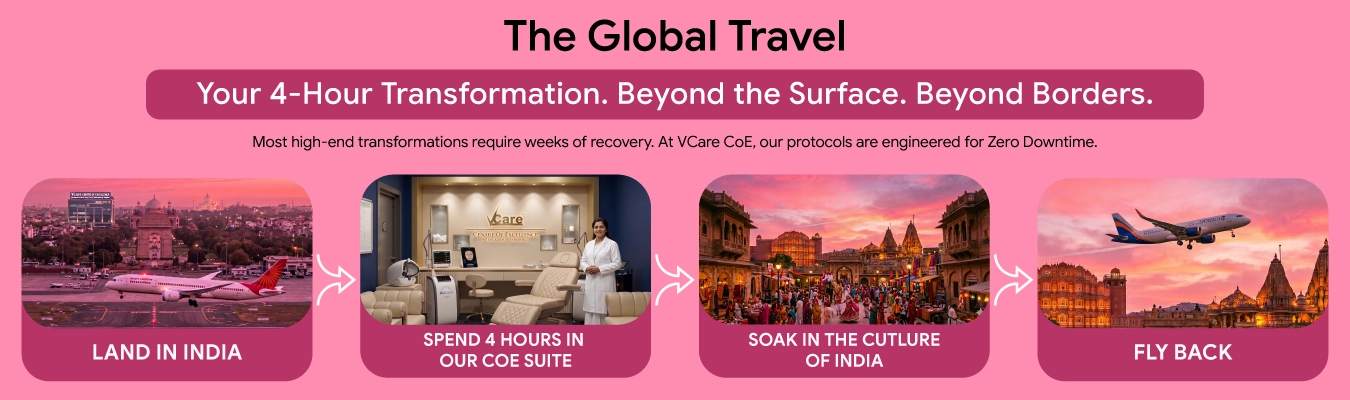 Korean Skin Transformation